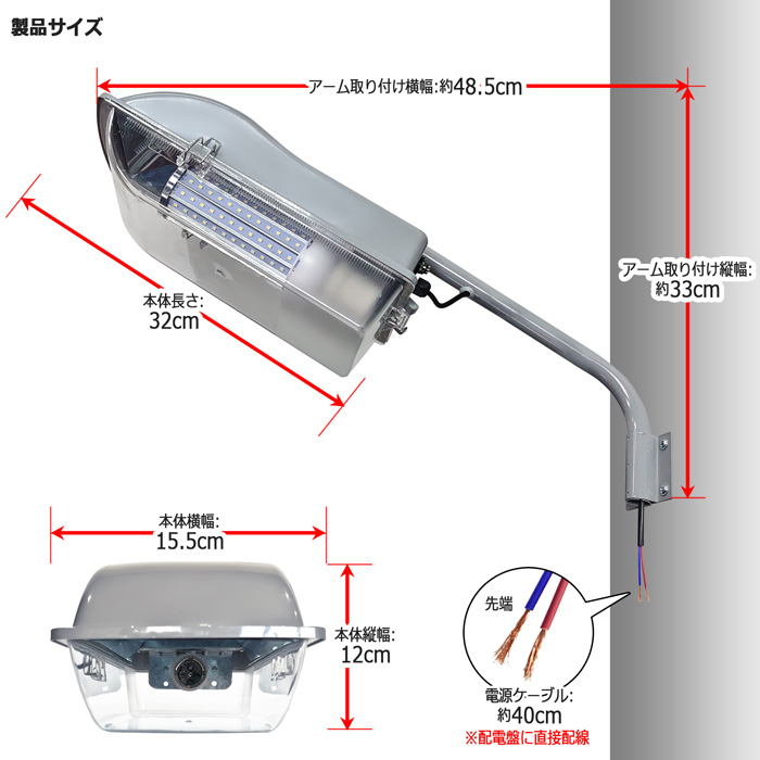 LED򴹤Ǥ볹ϩ