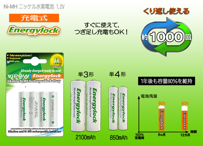 ñ350ܥåȡڥʥå/Energylock 1000η֤Ťǽ